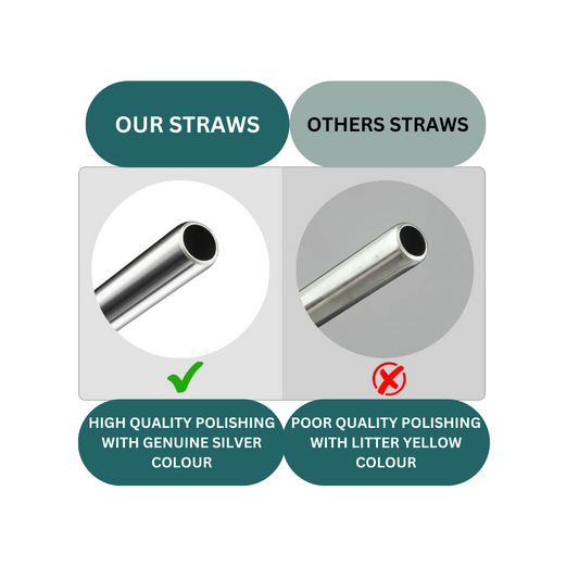 What Size Straw Fits a 40oz Tumbler?
